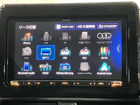 Mitsubishi Delica Mini