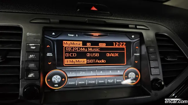Kia Picanto (Morning)