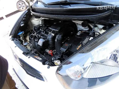 Kia Picanto (Morning)