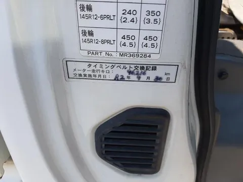 Mitsubishi Minicab Truck