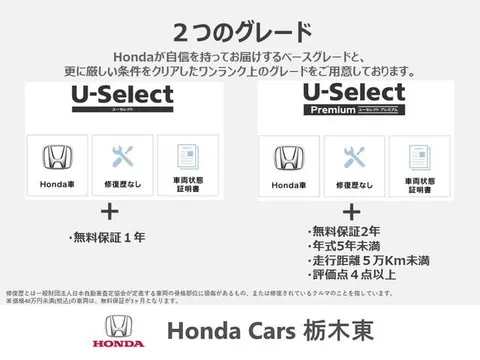 Honda HR-V (Vezel)