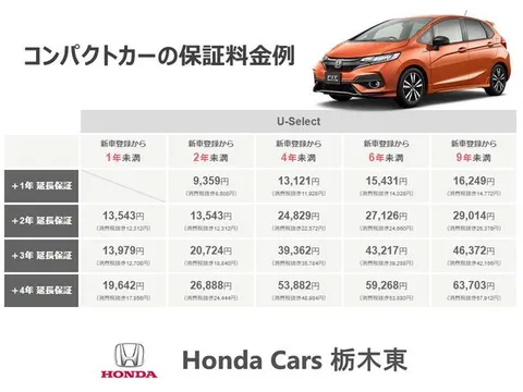 Honda HR-V (Vezel)