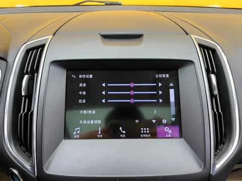 Ford Edge