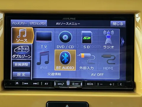 Mazda Flair Crossover