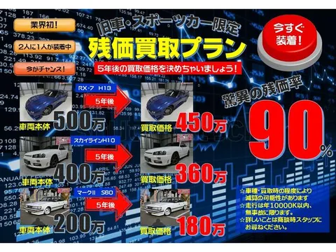 Mazda Axela Sport