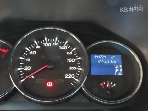 Renault SM3