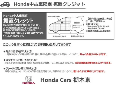 Honda Jazz (Fit)