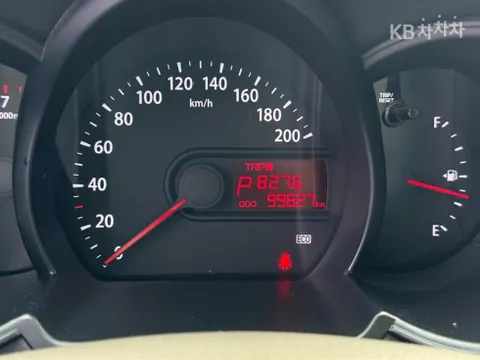Kia Picanto (Morning)
