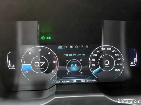 SsangYong Korando