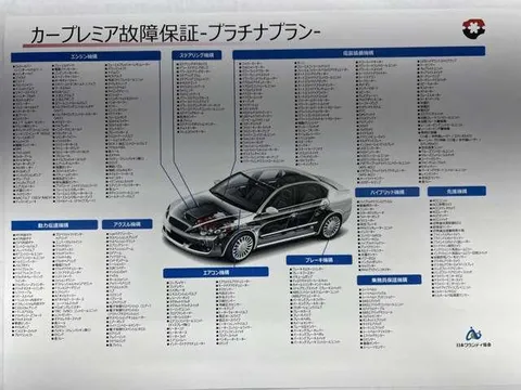 Mazda Axela Sport