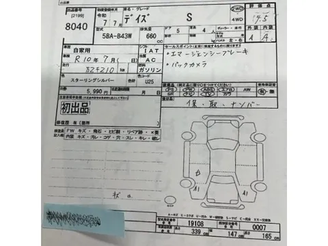 Nissan Dayz