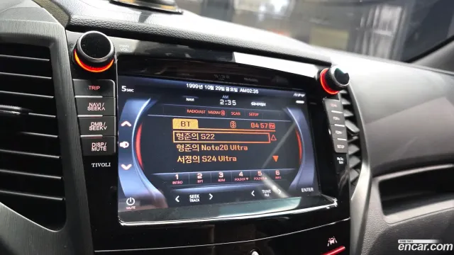 SsangYong Tivoli