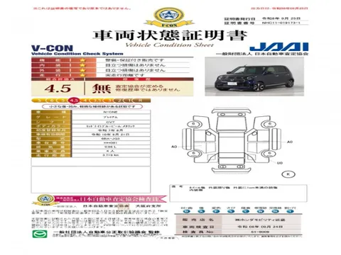 Honda N-ONE