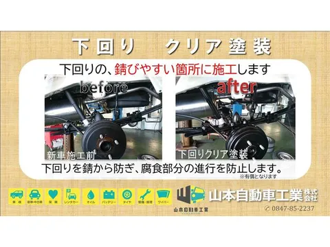 Mitsubishi Minicab Truck