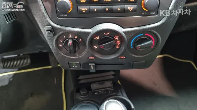 Kia Picanto (Morning)