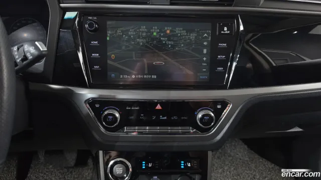 SsangYong Korando