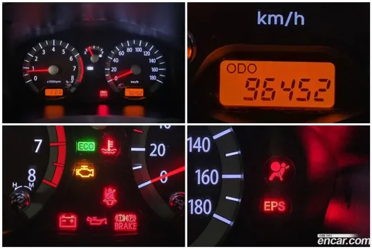 Kia Picanto (Morning)
