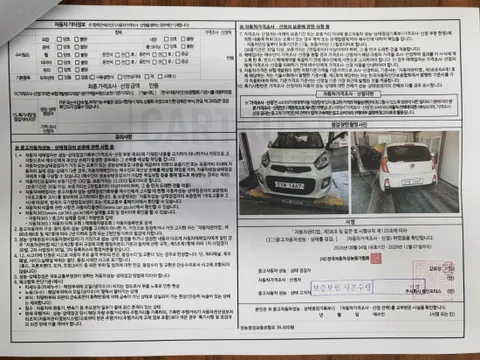 Kia Picanto (Morning)