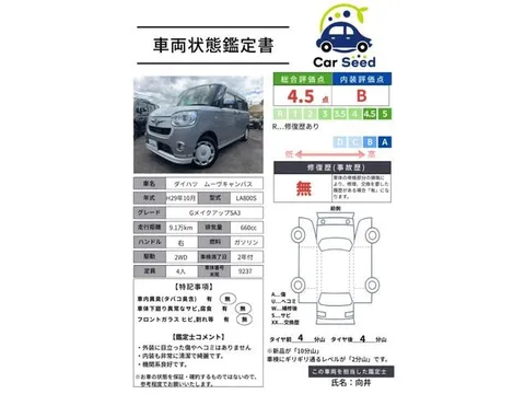 Daihatsu Move Canbus