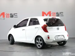 Kia Picanto (Morning)