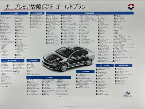 Honda Vamos
