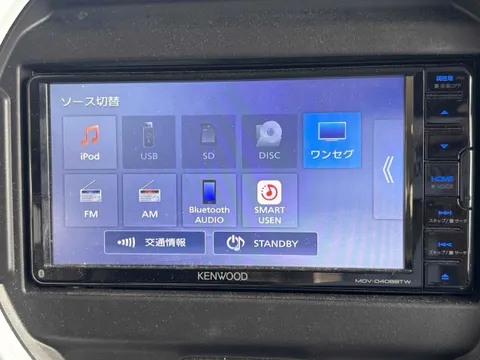 Mazda Flair Crossover