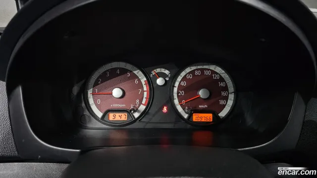 Kia Picanto (Morning)