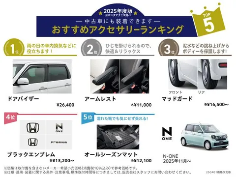 Honda N-ONE