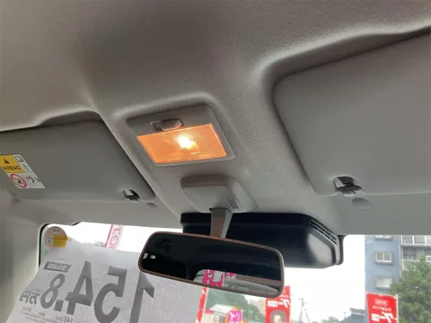 Mazda Flair Crossover