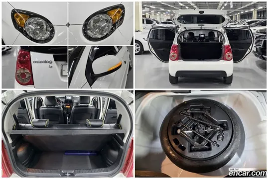 Kia Picanto (Morning)