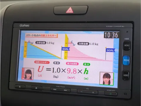 Honda Freed Plus