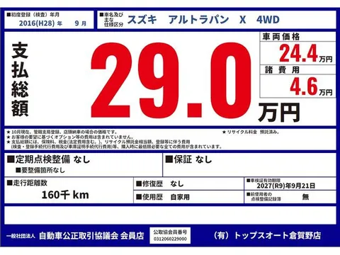 Suzuki Alto Lapin