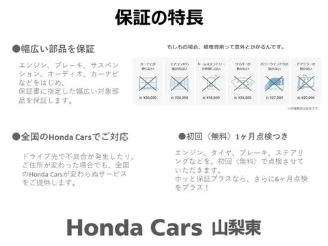 Honda N-WGN Custom
