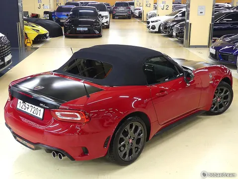 Fiat 124