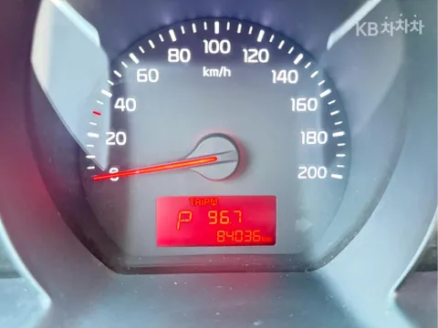 Kia Picanto (Morning)