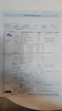 SsangYong Tivoli XLV (Tivoli Air)