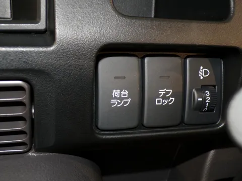 Honda Acty Truck