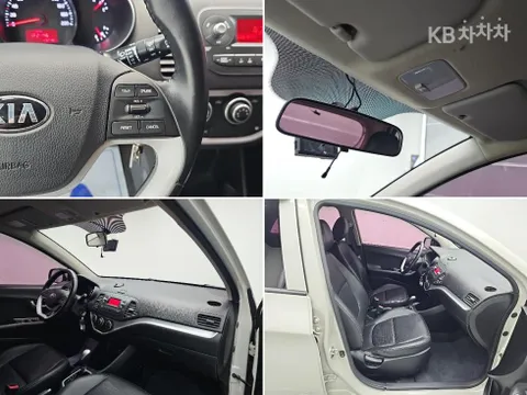 Kia Picanto (Morning)