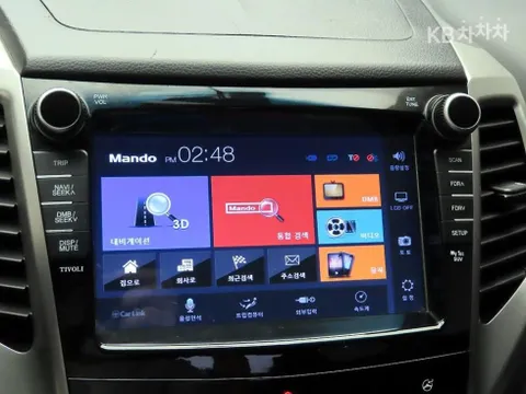 SsangYong Tivoli