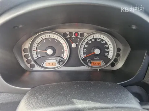 Kia Picanto (Morning)