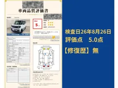 Mazda Flair Wagon Tough Styel