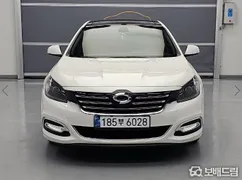 Renault SM7
