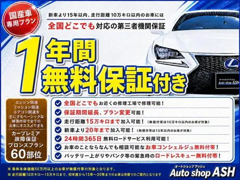 Mazda Mazda2 (Demio)
