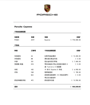Porsche Cayenne
