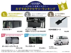 Honda N-BOX Custom
