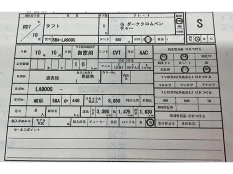 Daihatsu Taft