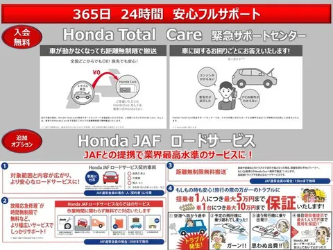 Honda HR-V (Vezel)