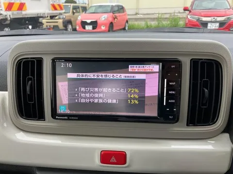 Daihatsu Mira Tocot