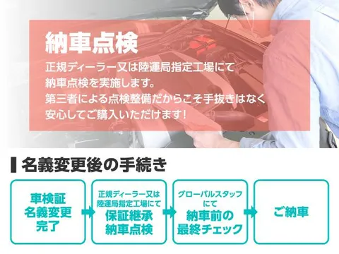 Suzuki Alto Lapin LC