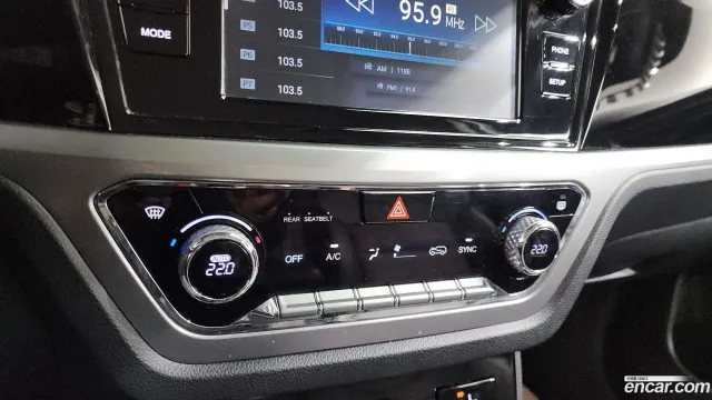 SsangYong Korando